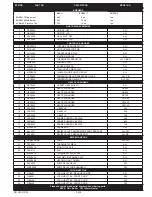 Preview for 3 page of Lochinvar CB--CW 495 -745 Replacement Parts List