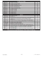 Preview for 4 page of Lochinvar CB--CW 495 -745 Replacement Parts List