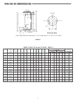 Предварительный просмотр 2 страницы Lochinvar CG 120 THRU 400A Installation Operation & Maintenance