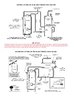 Предварительный просмотр 16 страницы Lochinvar CG 120 THRU 400A Installation Operation & Maintenance