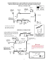 Предварительный просмотр 21 страницы Lochinvar CG 120 THRU 400A Installation Operation & Maintenance