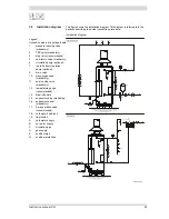 Предварительный просмотр 23 страницы Lochinvar CH 100 CE Installation, Commissioning, User & Maintenance Instructions