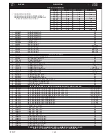 Предварительный просмотр 3 страницы Lochinvar CH/CF/CP 300-750 Replacement Parts List