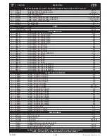 Предварительный просмотр 4 страницы Lochinvar CH/CF/CP 300-750 Replacement Parts List