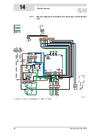 Предварительный просмотр 66 страницы Lochinvar CHA 100 CE Installation, Commissioning, User & Maintenance Instructions