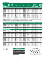 Preview for 37 page of Lochinvar CHP-AMP-01 Installation And Service Manual