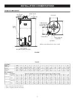 Preview for 6 page of Lochinvar CLN 075100 Instruction Manual