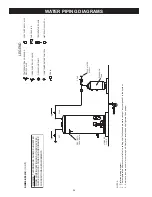 Preview for 26 page of Lochinvar CLN 075100 Instruction Manual