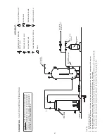 Preview for 27 page of Lochinvar CLN 075100 Instruction Manual