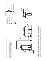 Preview for 28 page of Lochinvar CLN 075100 Instruction Manual