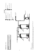 Preview for 30 page of Lochinvar CLN 075100 Instruction Manual