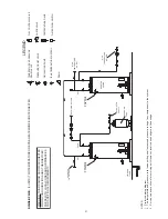 Preview for 31 page of Lochinvar CLN 075100 Instruction Manual