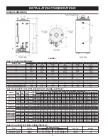 Предварительный просмотр 8 страницы Lochinvar CLN 120080 Instruction Manual