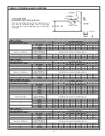 Предварительный просмотр 19 страницы Lochinvar CLN 120080 Instruction Manual