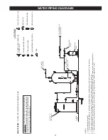 Предварительный просмотр 35 страницы Lochinvar CLN 120080 Instruction Manual