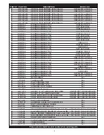 Предварительный просмотр 3 страницы Lochinvar CLR 125-075-DF9 thru 501-080-DF9 Replacement Parts List