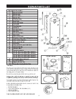 Предварительный просмотр 21 страницы Lochinvar COMMERCIAL GAS WATER HEATERS Instruction Manual