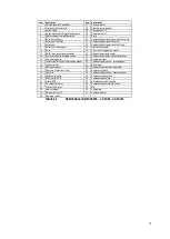 Предварительный просмотр 10 страницы Lochinvar CP-M Series Installation, Commissioning & Maintenance Instructions