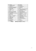 Предварительный просмотр 13 страницы Lochinvar CP-M Series Installation, Commissioning & Maintenance Instructions