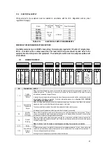 Предварительный просмотр 41 страницы Lochinvar CP-M Series Installation, Commissioning & Maintenance Instructions