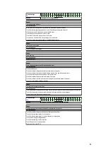 Предварительный просмотр 86 страницы Lochinvar CP-M Series Installation, Commissioning & Maintenance Instructions