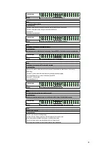 Предварительный просмотр 87 страницы Lochinvar CP-M Series Installation, Commissioning & Maintenance Instructions