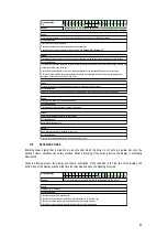 Предварительный просмотр 88 страницы Lochinvar CP-M Series Installation, Commissioning & Maintenance Instructions