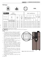 Предварительный просмотр 6 страницы Lochinvar Crest 1.5 Installation & Operation Manual