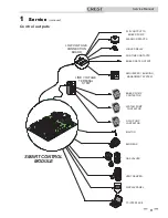 Предварительный просмотр 9 страницы Lochinvar Crest 1.5 Service Manual