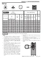 Preview for 5 page of Lochinvar CREST 102 Series Supplemental Manual