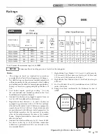 Preview for 5 page of Lochinvar CREST 2.5 Supplemental Manual