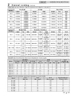 Preview for 17 page of Lochinvar Crest 2500 Series Installation & Operation Manual