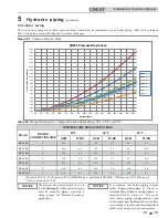 Preview for 25 page of Lochinvar Crest 2500 Series Installation & Operation Manual