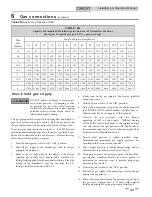 Preview for 33 page of Lochinvar Crest 2500 Series Installation & Operation Manual