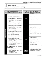 Preview for 53 page of Lochinvar Crest 2500 Series Installation & Operation Manual