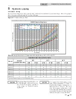 Preview for 29 page of Lochinvar Crest FBL0751 Installation & Operation Manual