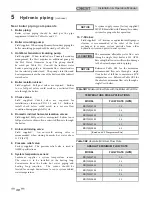 Preview for 30 page of Lochinvar Crest FBL0751 Installation & Operation Manual