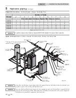 Preview for 32 page of Lochinvar Crest FBL0751 Installation & Operation Manual