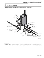 Preview for 33 page of Lochinvar Crest FBL0751 Installation & Operation Manual