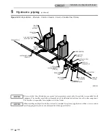 Preview for 34 page of Lochinvar Crest FBL0751 Installation & Operation Manual