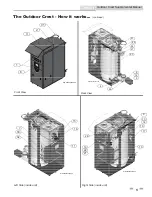 Предварительный просмотр 5 страницы Lochinvar Crest OFL0751 Supplemental Manual