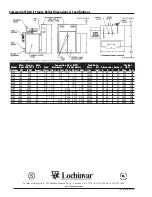 Preview for 2 page of Lochinvar EBS-SUB-02 Submittal Sheet