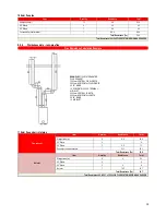 Предварительный просмотр 36 страницы Lochinvar EcoForce EF100 Installation, Commissioning, User And Maintenance Instructions