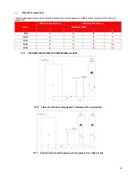 Предварительный просмотр 45 страницы Lochinvar EcoForce EF100 Installation, Commissioning, User And Maintenance Instructions