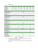 Предварительный просмотр 9 страницы Lochinvar EcoKnight EKB115CE Installation, Commissioning And Maintenance Instructions