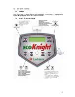 Предварительный просмотр 32 страницы Lochinvar EcoKnight EKB115CE Installation, Commissioning And Maintenance Instructions