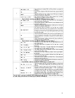 Предварительный просмотр 35 страницы Lochinvar EcoKnight EKB115CE Installation, Commissioning And Maintenance Instructions