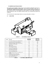 Preview for 13 page of Lochinvar EcoShield Series Installation, Commissioning And Maintenance Instructions