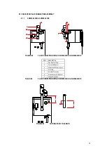 Preview for 15 page of Lochinvar EcoShield Series Installation, Commissioning And Maintenance Instructions