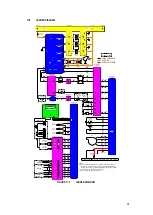 Preview for 28 page of Lochinvar EcoShield Series Installation, Commissioning And Maintenance Instructions